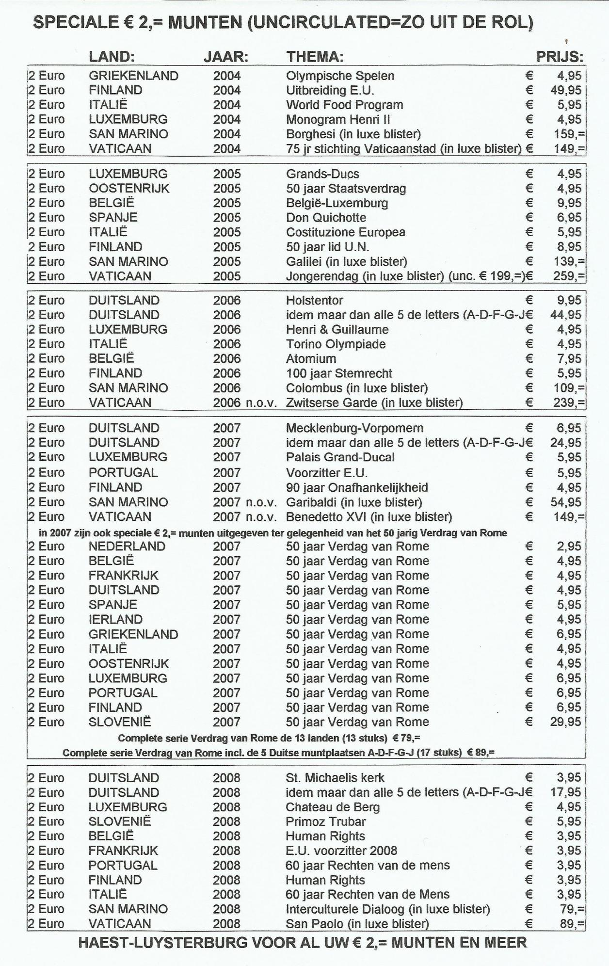 gallery/attachments-Image-2-euro-2004-2008