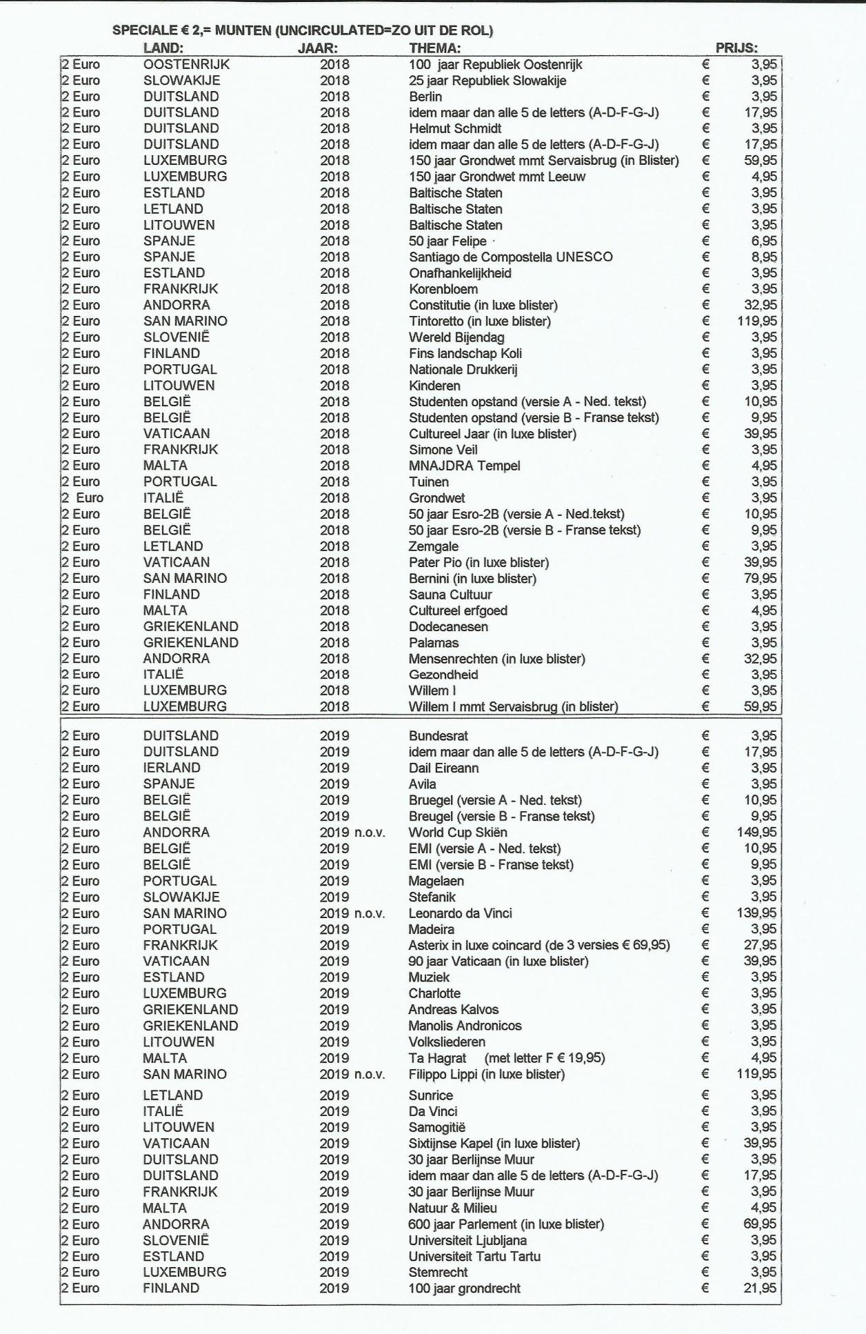 gallery/2 euro 2018-2019