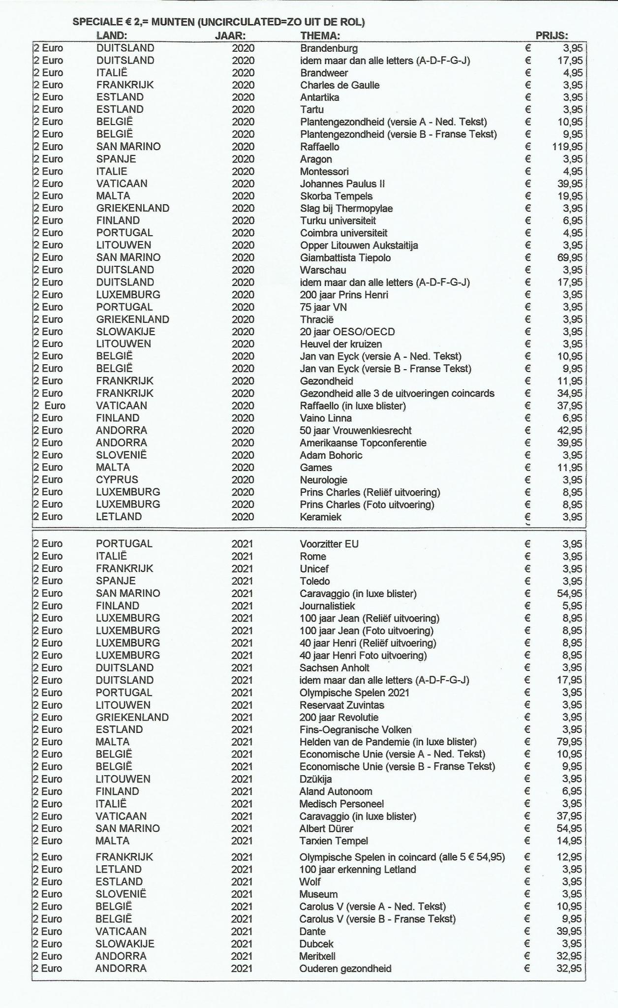 gallery/2 euro 2018-2019