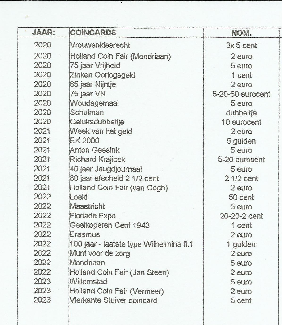 gallery/attachments-Image-zilveren-en-gouden-herdenkingsmunten
