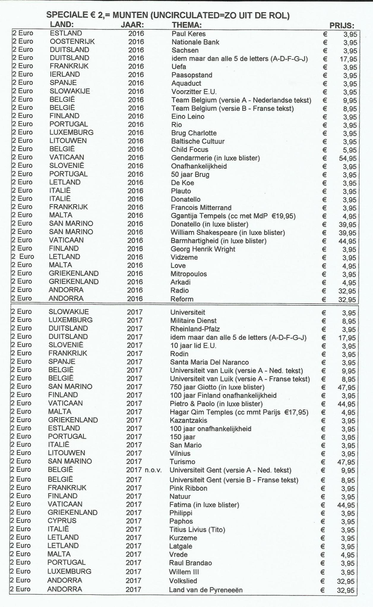 gallery/attachments-Image-2-euro-2016-2017_1