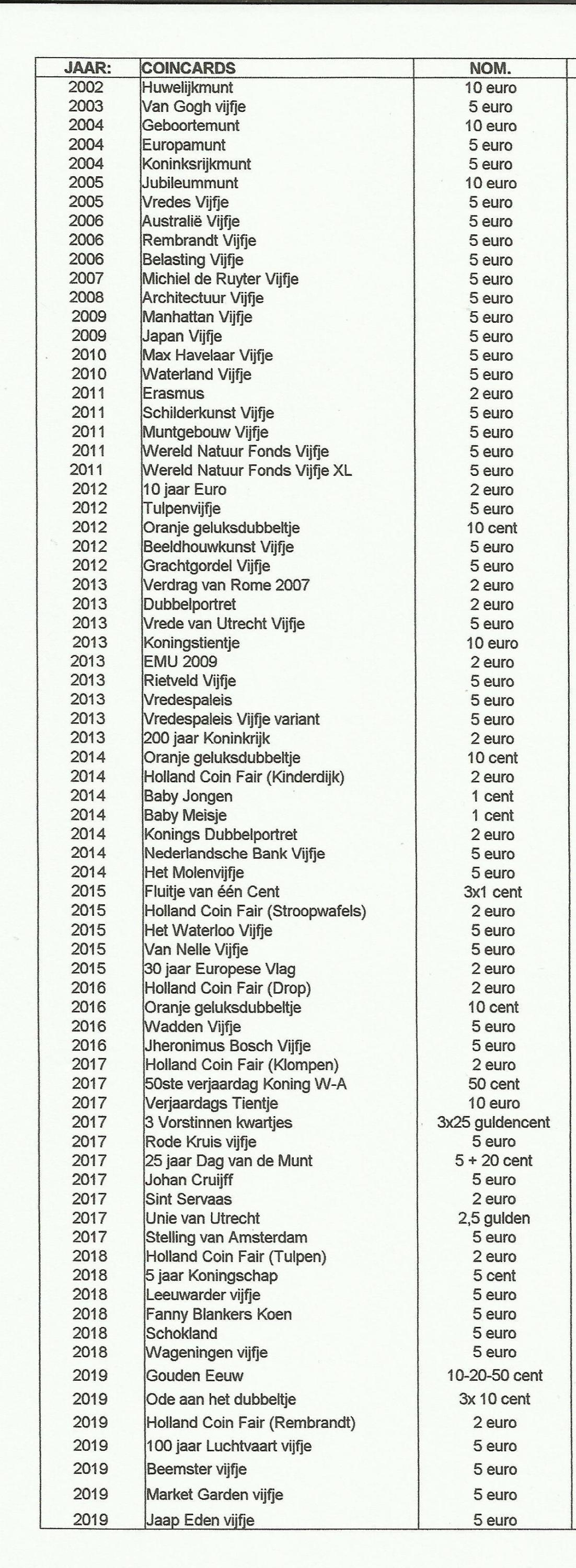 gallery/attachments-Image-coincards